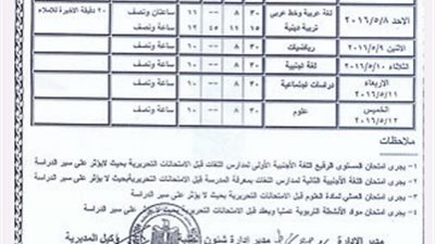 تعرف على تعديل جداول امتحانات سنوات النقل لتعليم اسيوط
