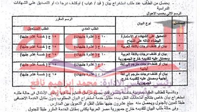 ننشر بيان حصول الطلاب على اجراءات استخراج 