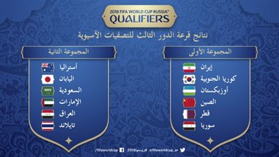 تعرف على قرعة آسيا المؤهلة لكأس العالم بروسيا 2018