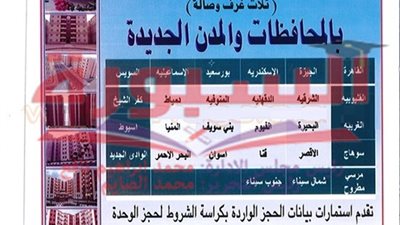 بالمستندات| ننشر تفاصيل كراسات شروط حجز الـ٥٠٠ ألف وحدة بالإسكان الاجتماعى