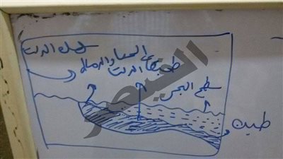 تسريب إجابة امتحان الجيولوجيا لطلاب الثانوية العامة  على صفحات الغش الالكترونى