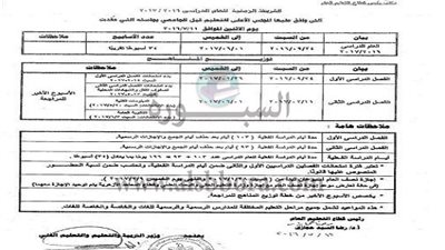 الخريطة الزمنية الرسمية للعام الدراسي الجديد شاملة الإجازات ومواعيد الإمتحانات