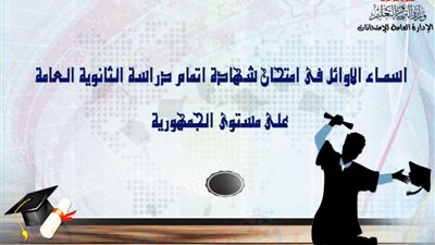 ننشر.. أسماء وصور اوائل الثانوية العامة 2016