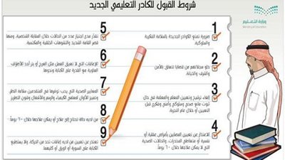 تعليم السعودية | ممنوع تعيين المعلمين قصار القامة واصحاب الامراض المزمنة والفكرية 
