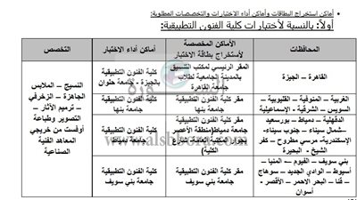 ننشر|  مواعيد وأماكن استخراج بطاقات اختبارات القدرات المؤهلة للقبول بالكليات لطلاب المعاهد والدبلومات الفنية