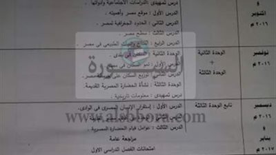 ننشر توزيع مناهج الدراسات الاجتماعية للصفوف الرابع والخامس والسادس الابتدائى