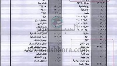 ردا على راتب المعلم ووكيل النيابة.. ده من حقه يأخد شقه فى مشروع الاسكان الاجتماعى انما احنا المدرسين لازم نسكن بالايجار.. واش جاب لجاب ياعم الحاج بص على قدك 