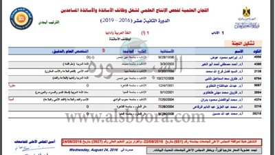 بالاسماء ..ننشر أعضاء لجنة الترقيات بالجامعات الحكومية 
