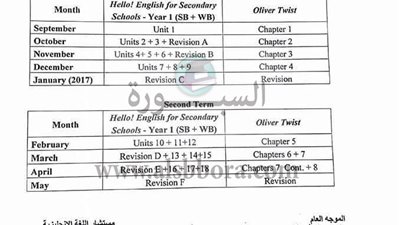 ننشر توزيع منهج اللغة الانجليزية للثانوية العامة 