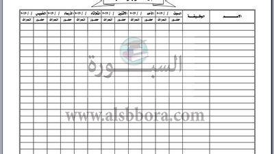 عاجل.. تعرف على كيفية تطبيق نظام التأخير بدفتر الحضور والانصراف ودفتر 68؟.. وللمعلم تأخير 120 دقيقة فى الشهر 