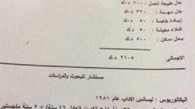 97 ألف جنيه راتب استاذ جامعى مصرى فى الكويت يثير غضب الكويتيين على مواقع التواصل الاجتماعى.. ننشر مفرادات الراتب