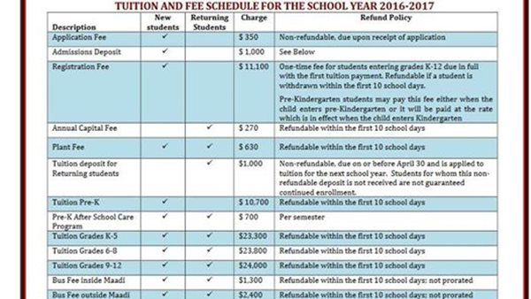 مصاريف المدرسة 