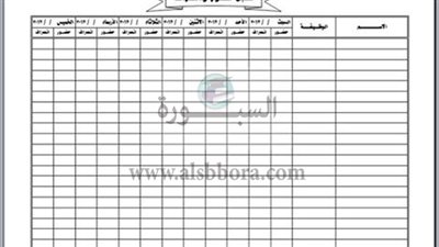 تعرف علي نظام التأخير علي المعلمين بدفتر الحضور والانصراف و