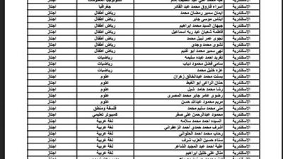 عاجل وهام للمعلمين وبالأسماء.. ننشر نتيجة اعتماد المدربين (مدرب عام تربوى/ تخصص).. اضغط هنا 