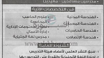 معاهد طيبة العليا تعلن عن وظائف جديدة من معيد لاستاذ في جميع التخصصات 