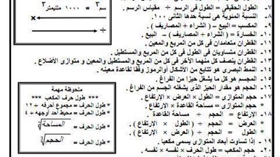 ننشر ملخص قوانين الرياضيات للفصل الدراسى الأول للصف السادس الابتدائى.. مهم جدا