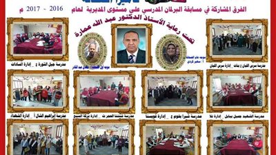 مدرسة جيل الثورة الاعدادية بالسادات الاولى على المنوفية فى البرلمان المدرسى