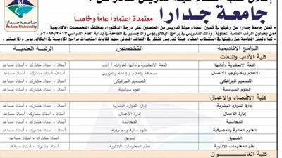أخر موعد للتقديم 1 مارس | جامعة جدارا تعلن عن وظائف جديدة لأعضاء هيئة التدريس في 24 تخصص 