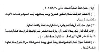 بالمستندات| صرف حوافز المعلمين على اساسى 30/6/2015 وحالات الخصم من المرتب والاجازات المستحقة لجميع العاملين  