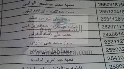 عاجل.. بالأسماء نتيجة قرعة الحج للعام 2017 بجميع المحافظات لجميع الكشوف المعلن عنها ولمعرفة اسمك بالرقم القومى الكترونياً هنا